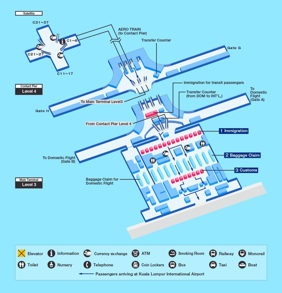 klia τελικός χάρτης