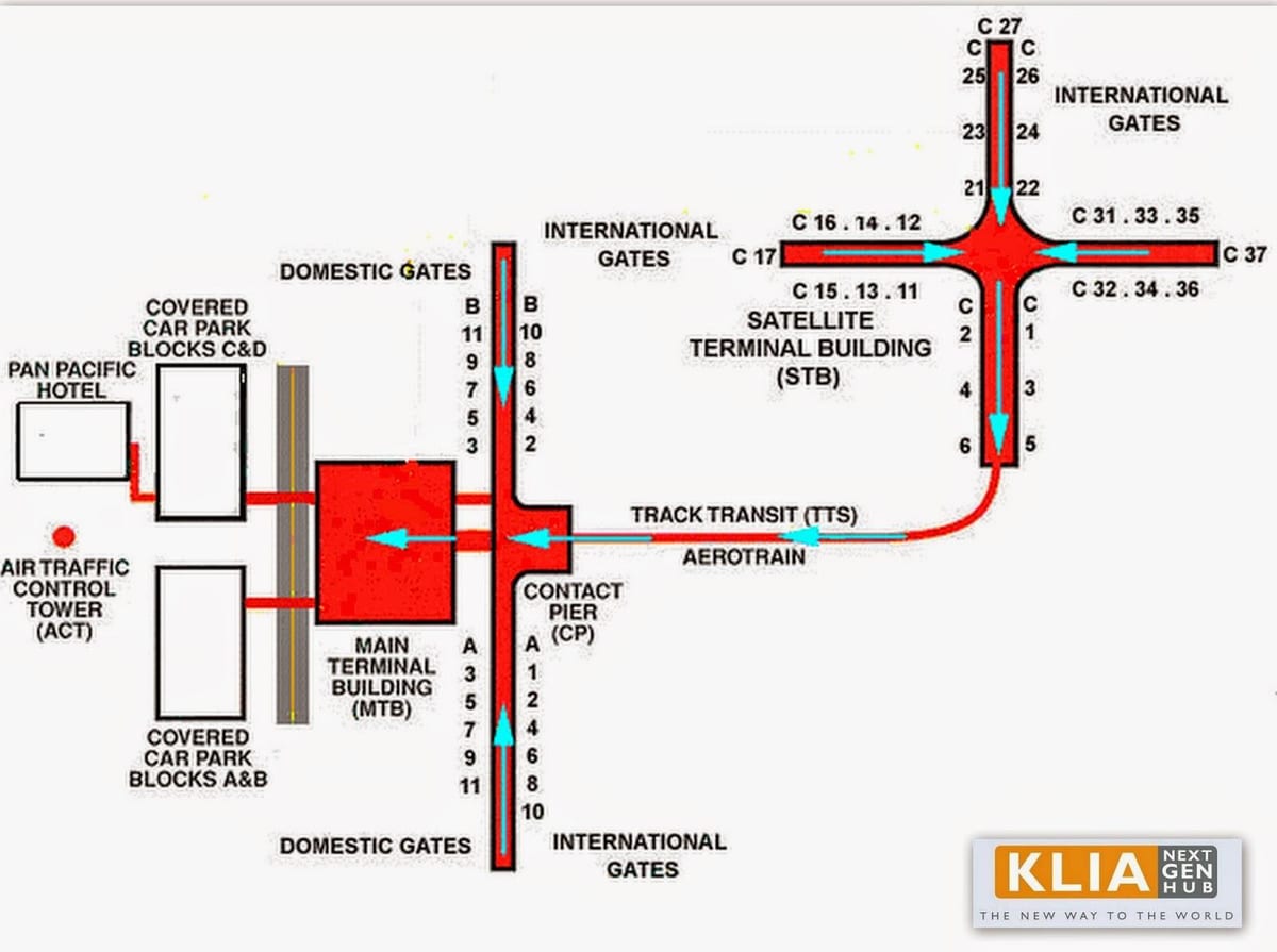 klia διάταξη χάρτης