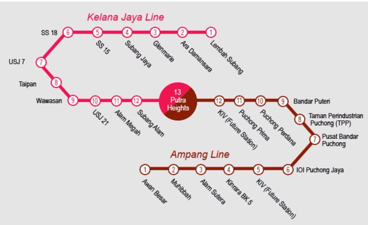 kl sentral lrt χάρτη