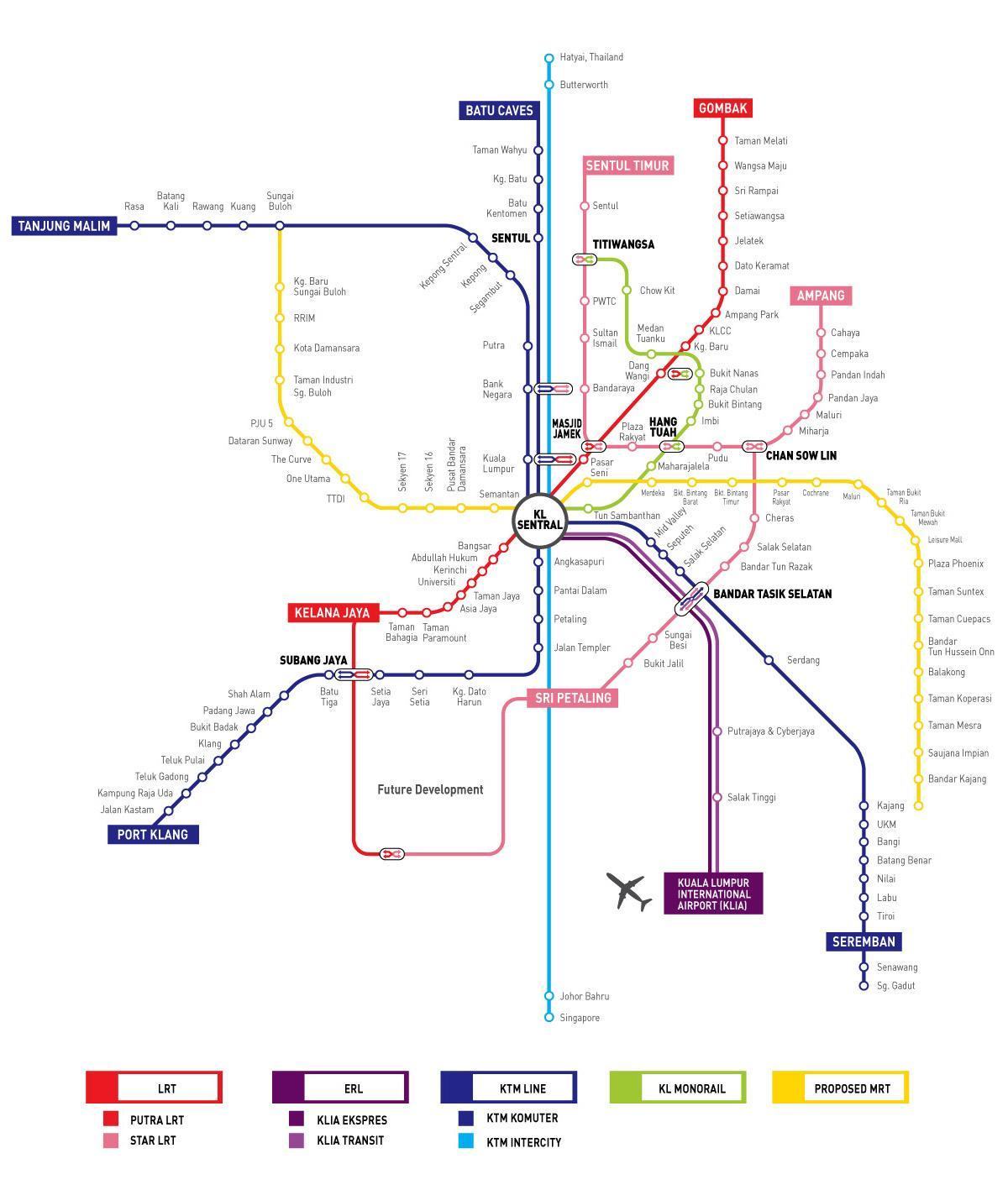 kl σιδηροδρομικό χάρτη της διαδρομής